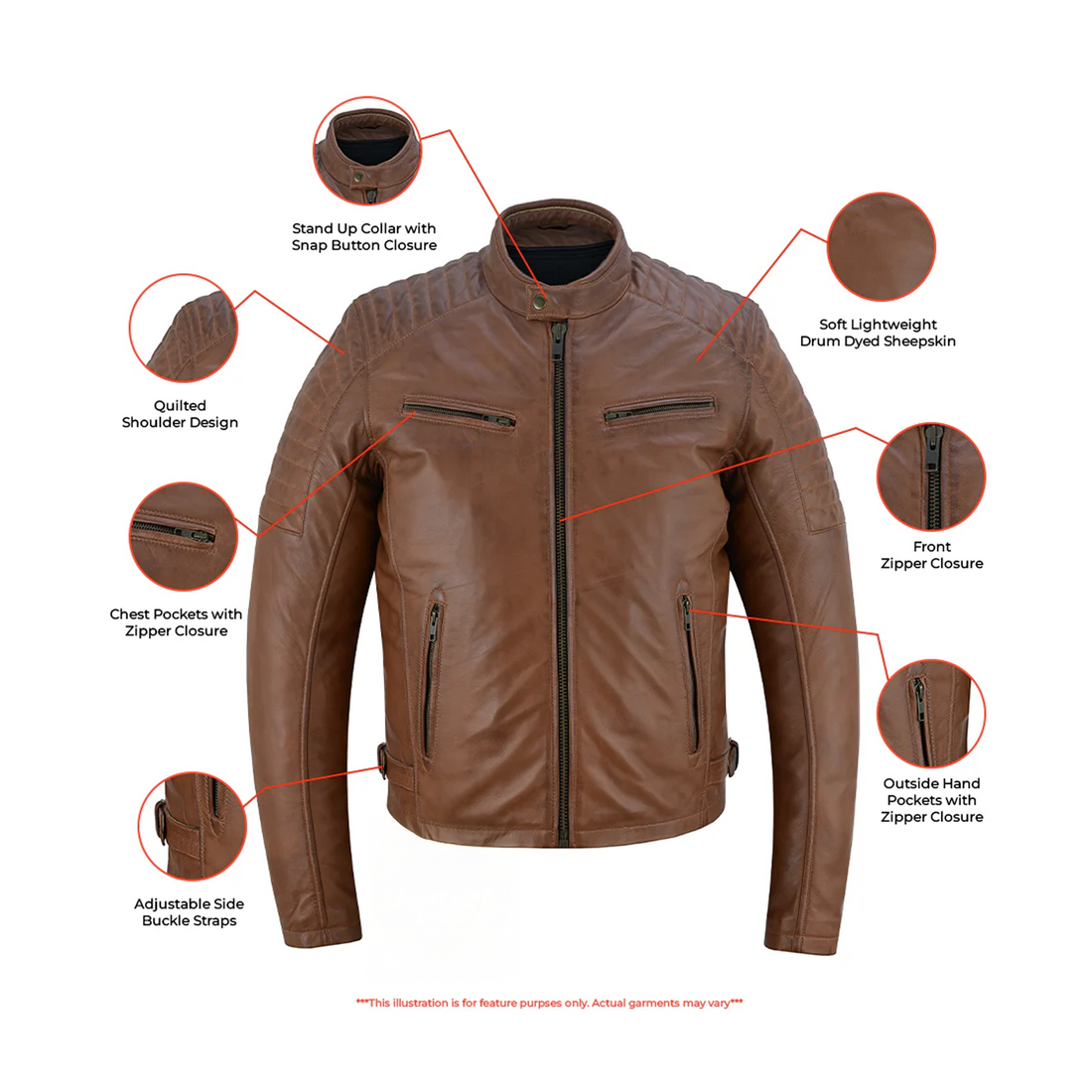 Sheprian Men’s Leather Fashion Jacket